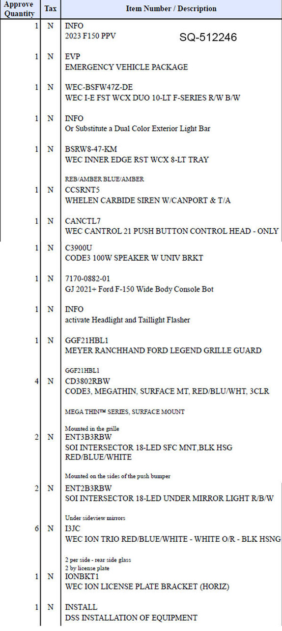 New 2023 White F-150 PPV Police Responder 4x4 ready to be built as an Admin Package (Emergency Lighting, Siren, Controller,  Console, etc.), + Delivery, TK23F150-W1