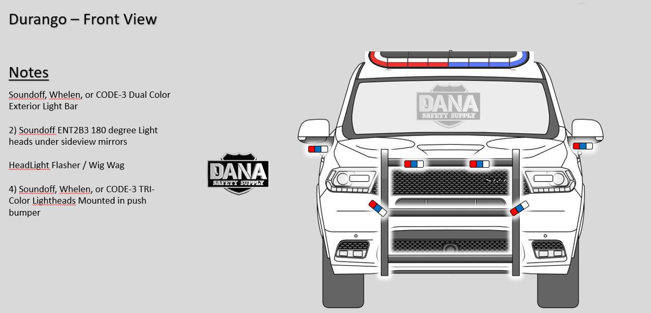 New 2023 White Dodge Durango PPV Police Package SUV AWD V8, ready to be built as a Marked Patrol Package (Emergency Lighting, Siren, Controller,  Console, Partition, etc.), + Delivery, DURMPS5