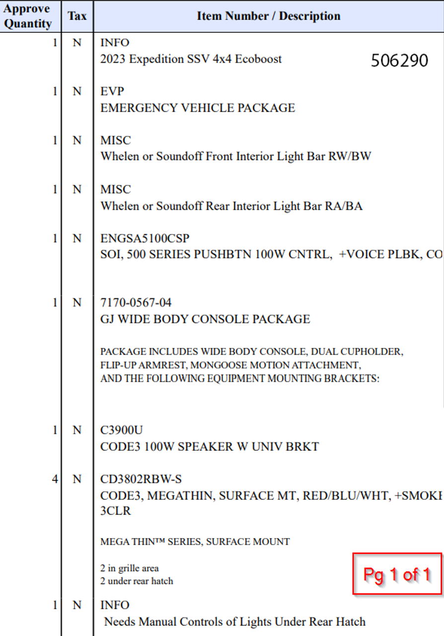 New 2023 White Ford Expedition SSV 4x4 Ecoboost; ready to be built for Law Enforcement as an Admin Turnkey Package (includes Emergency Warning Lighting, Siren, Controller, etc.), + Delivery, TK23EXPED-W1