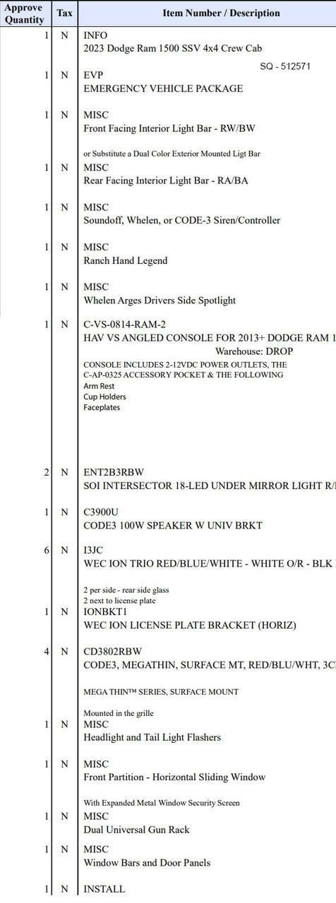 New 2023 White Dodge Ram 1500 SSV 4x4 Truck, ready to be built as an Admin Package (Emergency Lighting, Siren, Controller,  Console, Partition, Window Bars, etc.), + Delivery, 23RAMMP1