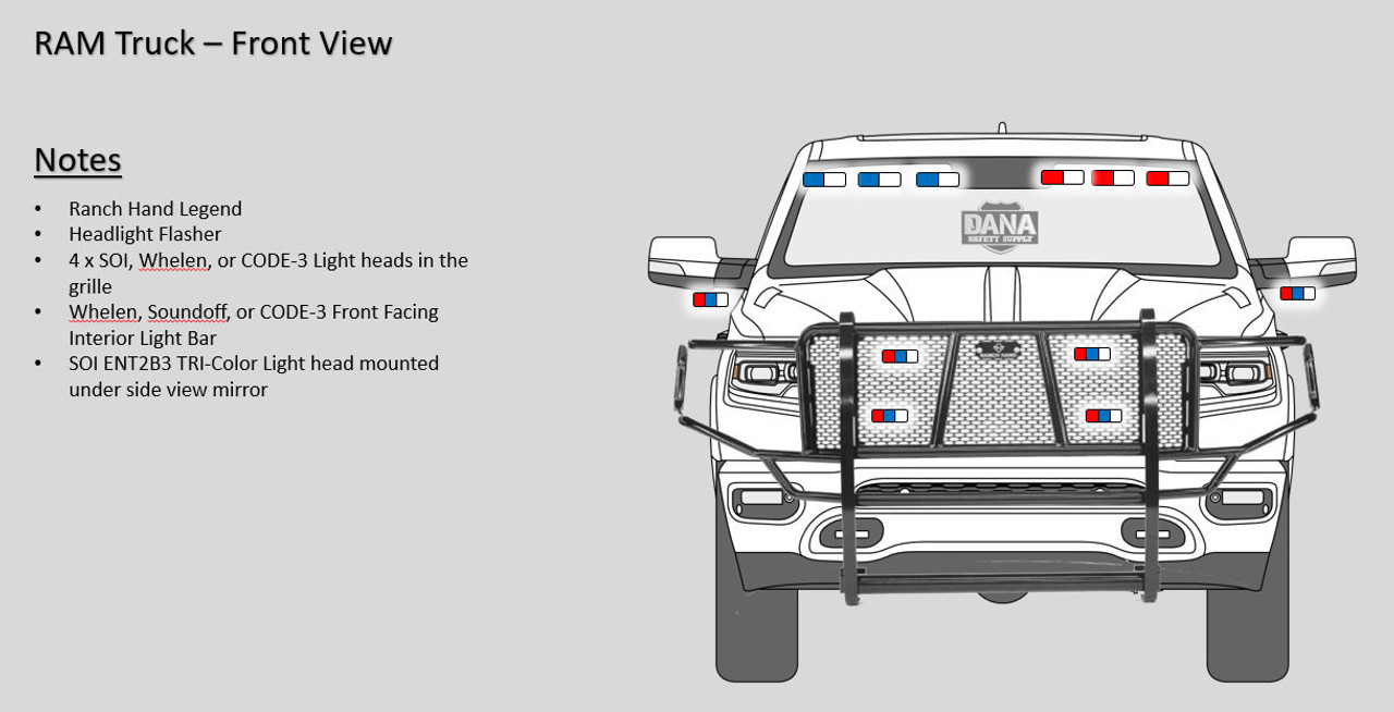 New 2023 White Dodge Ram 1500 SSV 4x4 Truck, ready to be built as an Admin Package (Emergency Lighting, Siren, Controller,  Console, etc.), + Delivery, 23RAMA4