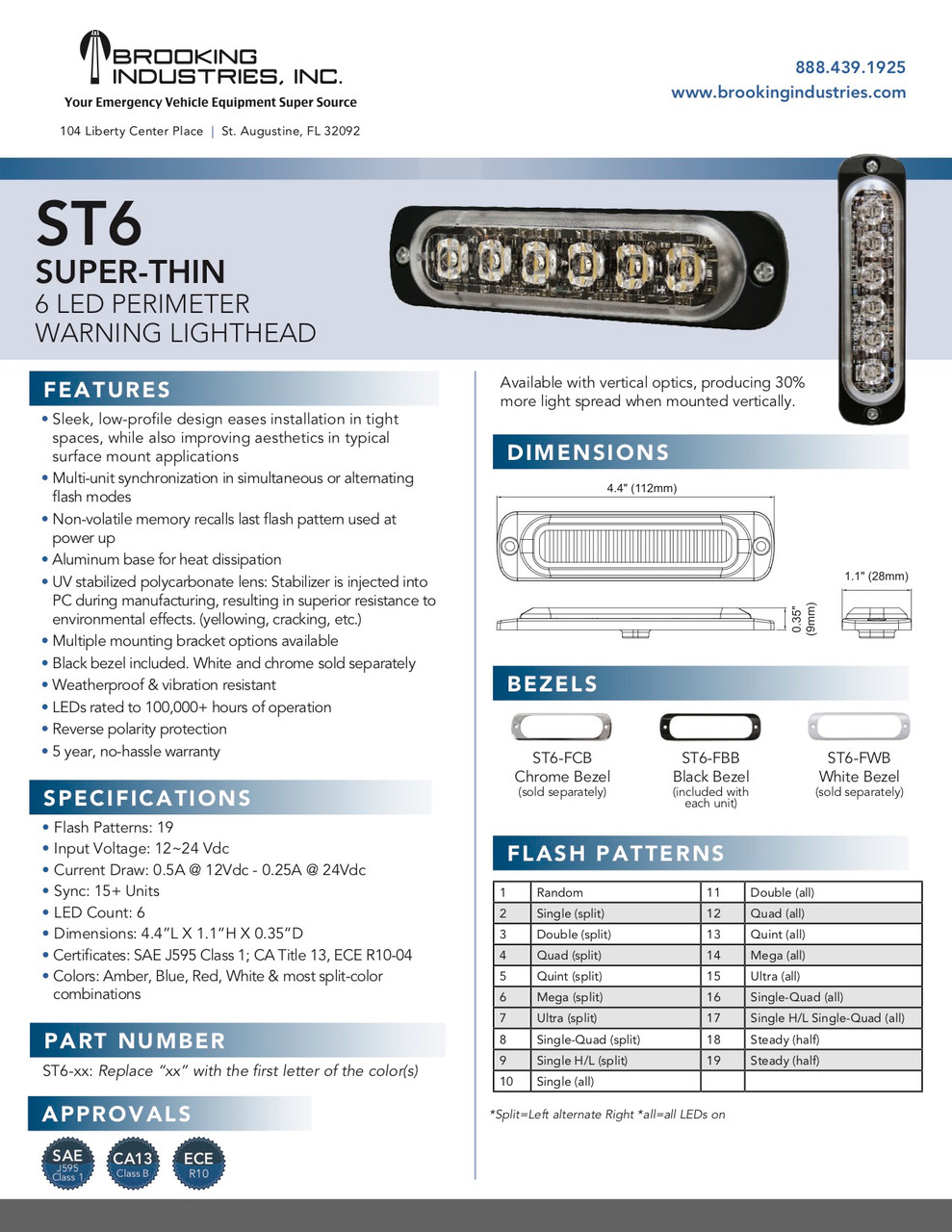 CLOSE OUT - Brooking Industries - ST6 - Super Thin 6 LED Surface Mount Lighthead