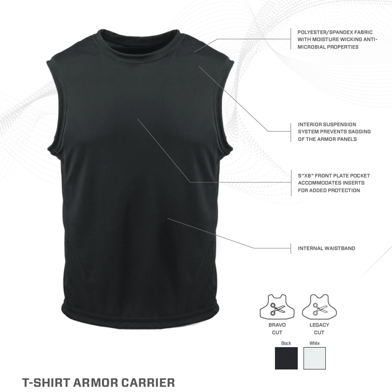 Concealable Ballistic Body Armor 