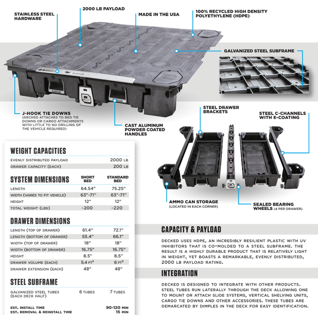 Decked Service Body (48-51 inches wide) Truck Weatherproof Storage System with 2 Sliding Drawers, FULL-SIZE, 2000 lb payload, easy install with minor or no drilling