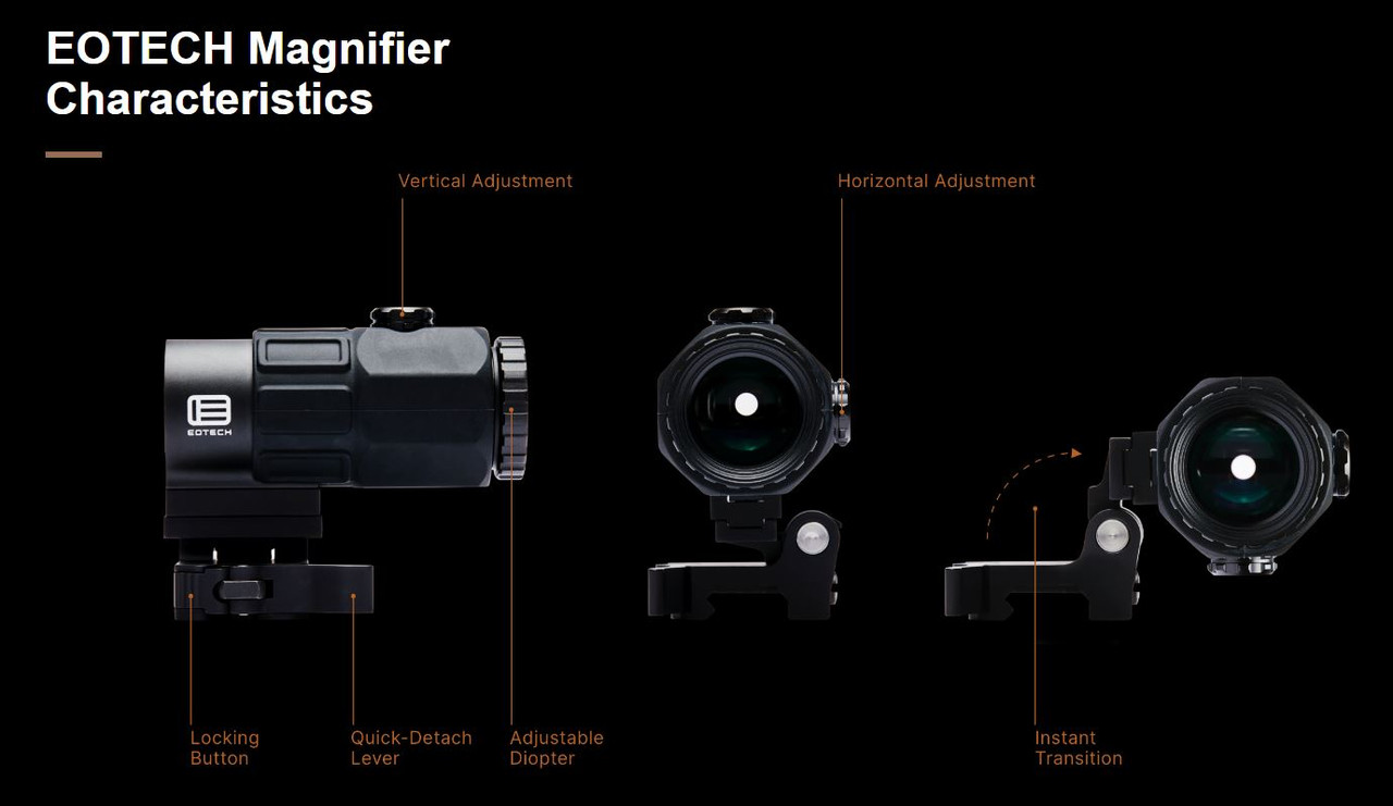 EOTech Magnifier G43, Tan, Characteristics