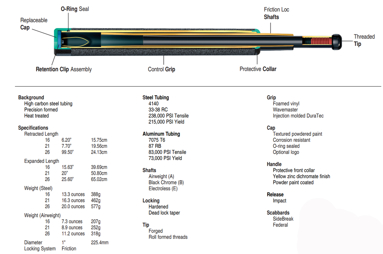 ASP T40BV (Button) Black Chrome, Vector, Retractable Baton, Talon, 22234