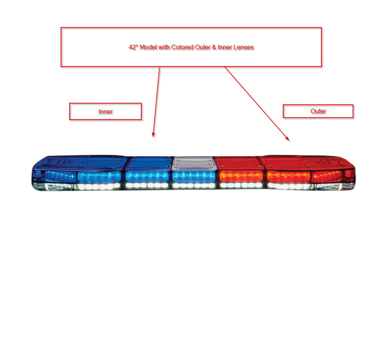 Code-3 Pursuit LED Light Bar, Dual Levels of Lighting Create Unique & Intense Flash Patterns, choose 42 47 or 53 inch, includes mounting hardware