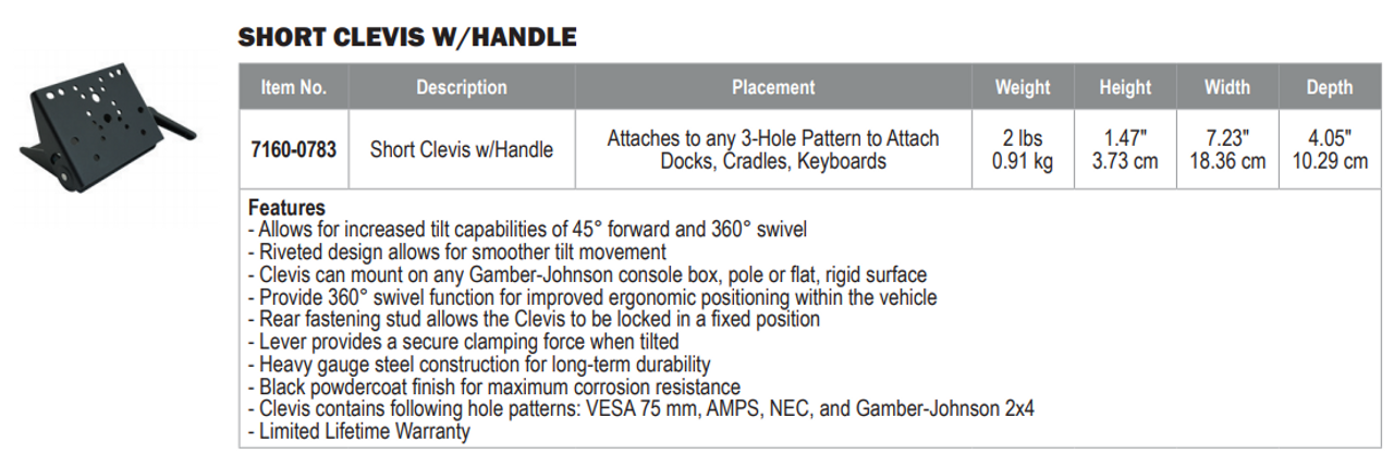 Gamber Johnson Motion Devices