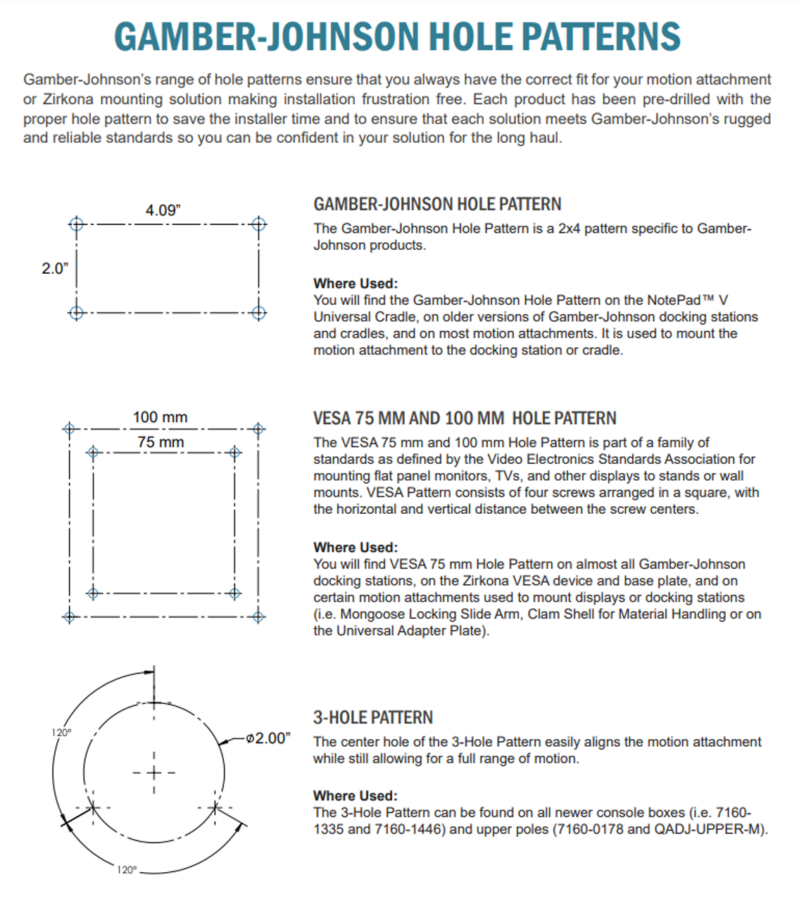 Gamber Johnson Motion Devices