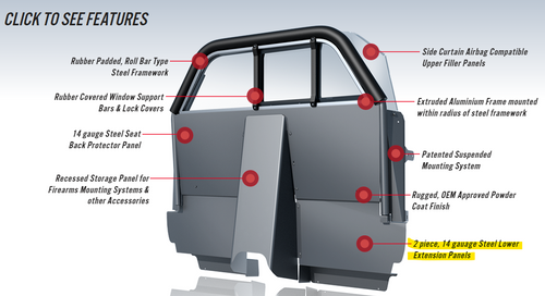 Setina 2 Piece Lower Extension Panel For 2011-2023 Dodge Charger