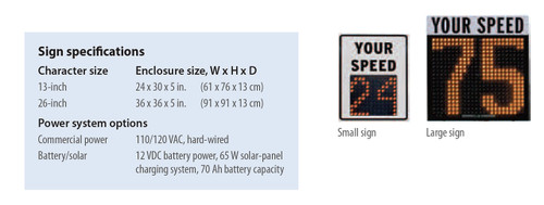 Pole Mount Radar Speed Signs by WANCO, AC or Solar Powered