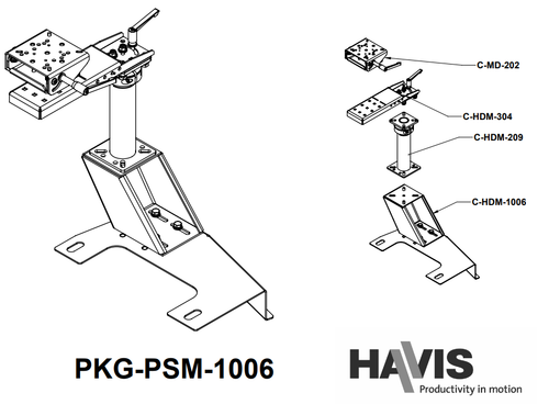 Havis PKG-PSM-1006 Standard Pedestal Mount Package, Ford Interceptor Utility 2020-24
