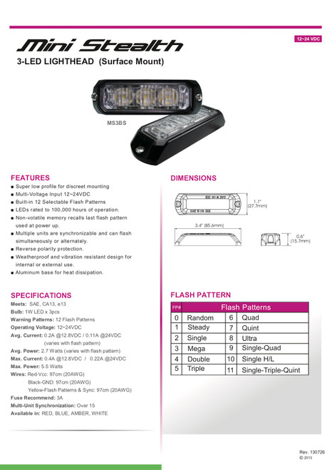 CLOSE OUT - Brooking Industries - MS3BS - 3 LED Surface Mount Lighthead