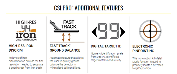 Garrett CSI Pro Kit 1140780, Ground-Search Hand-Held Metal Detector, All  Terrain Versatility  Unmatched Performance For Metallic Crime Scene  Evidence Recovery, includes Tactical Case, Headphones  CSI Pro-Pointer  Dana Safety Supply