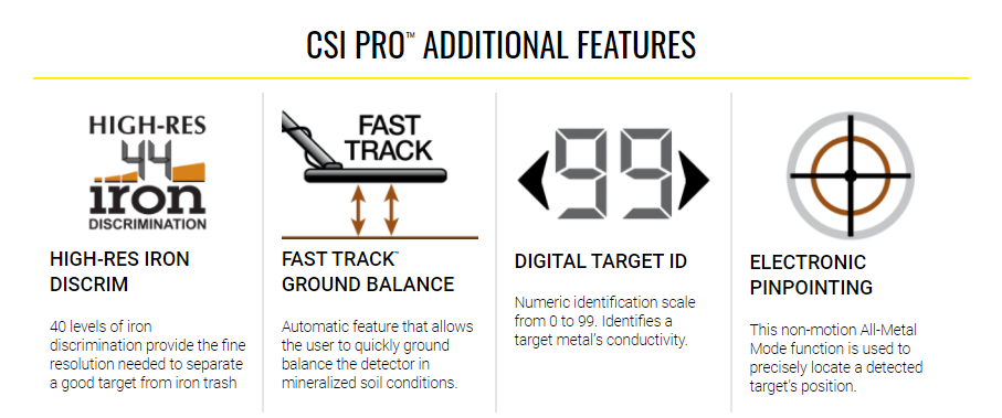 最大57％オフ！ CSI Pro Evidence Metal Detector Kit