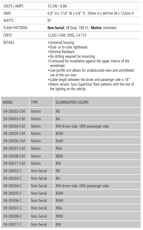 2020-11-23-16-38-21-thin-supervisor-c3-8.5x11-2020.pdf.png