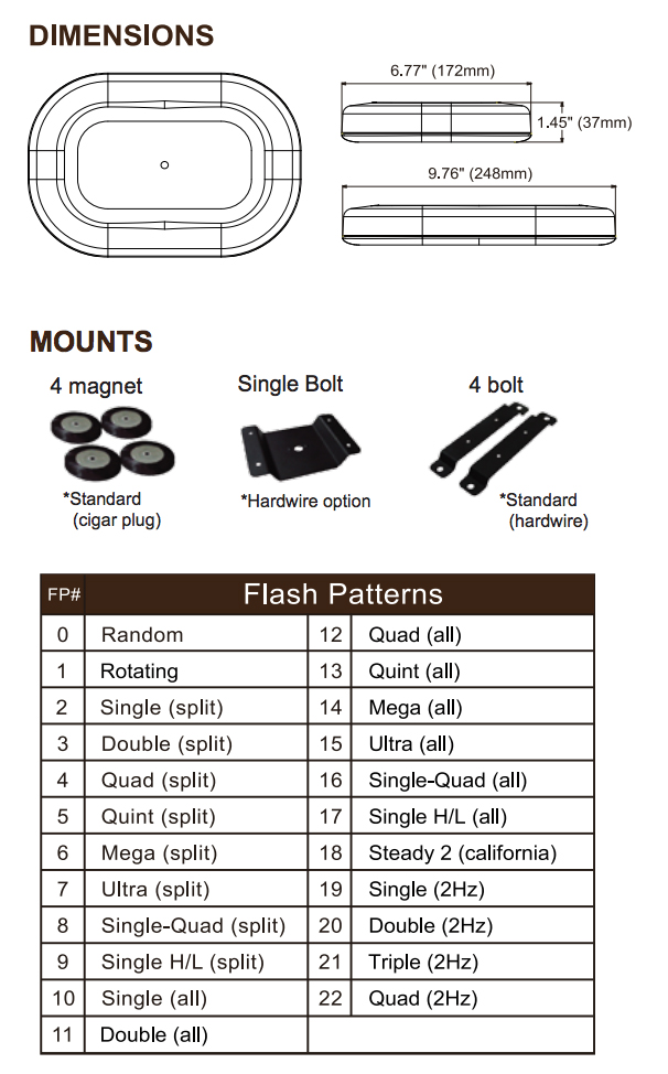 brooking-mb30-dimensions-and-patterns.jpg