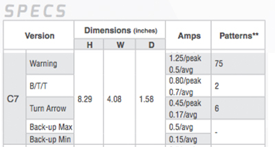 c7lspecs.jpg