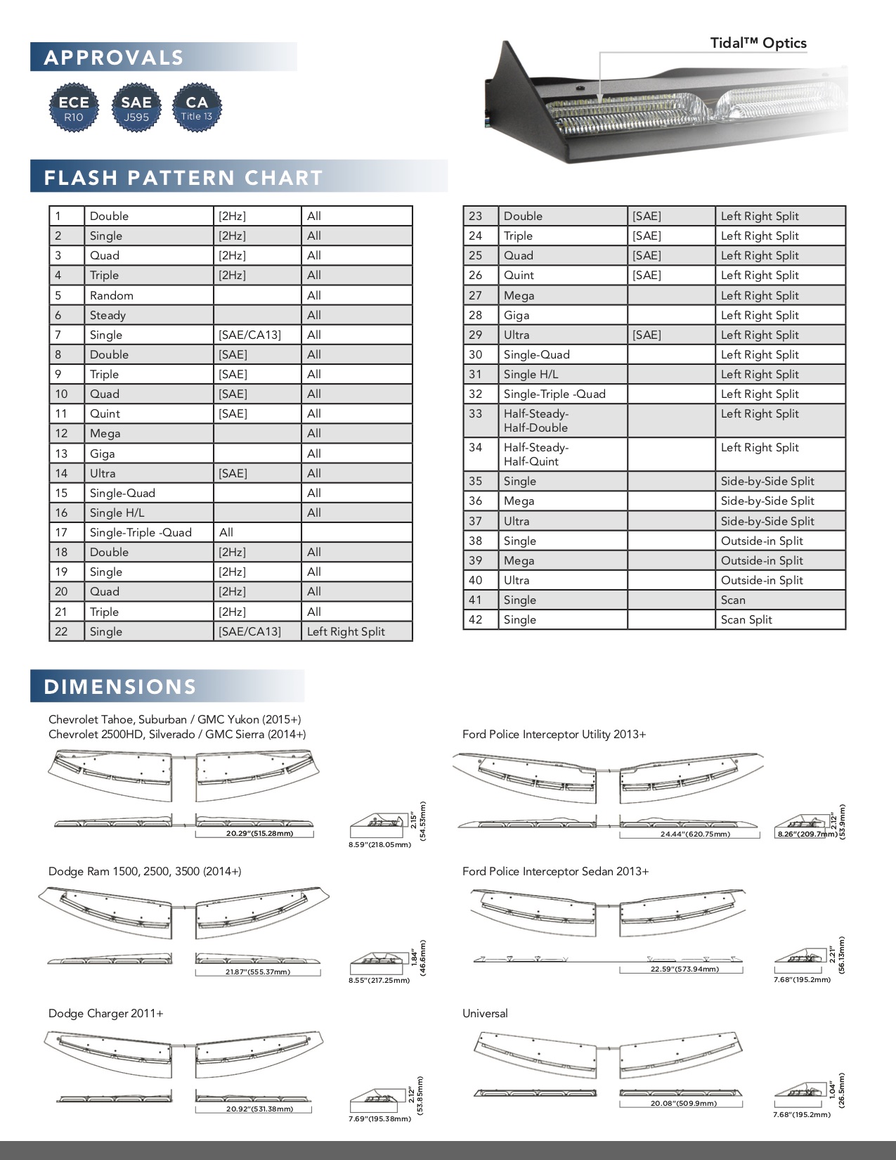 eclipse-interior-lightbar-spec-sheet.jpg