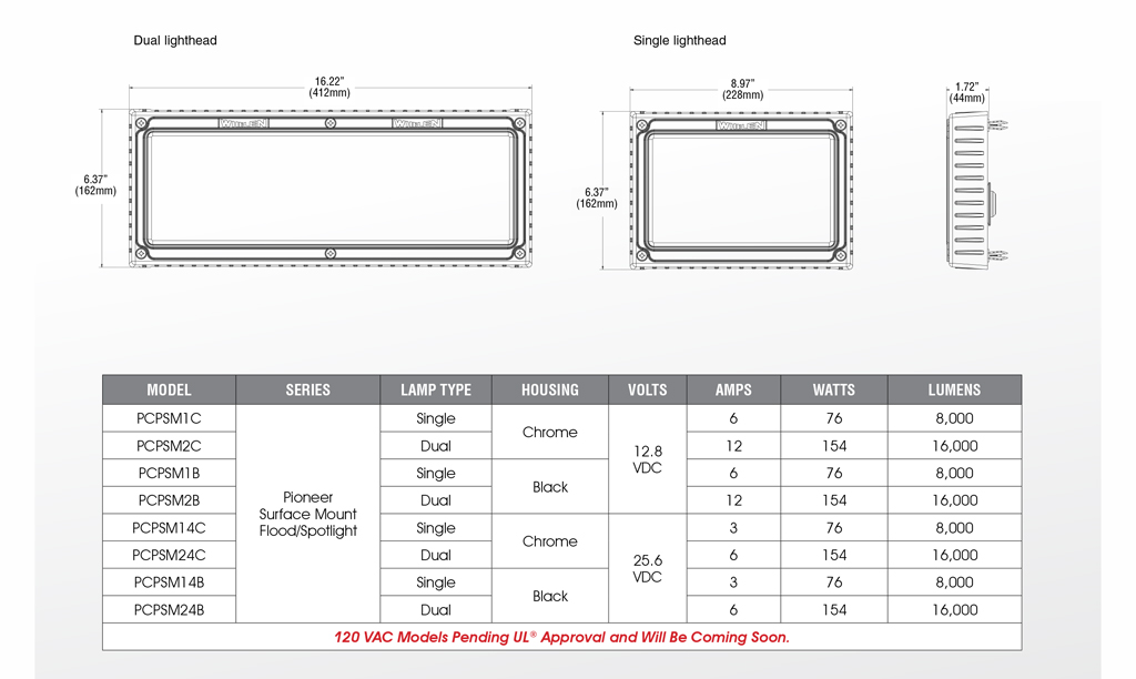 pioneer-surface-mount-21232.jpg