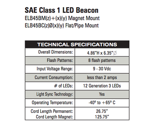 soundoff-4500-series-led-beacon-specs.jpg