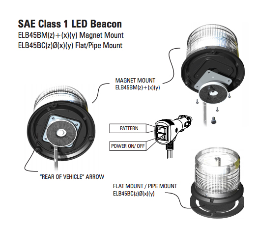 soundoff-signal-4500-series-led-beacon-mounts.jpg