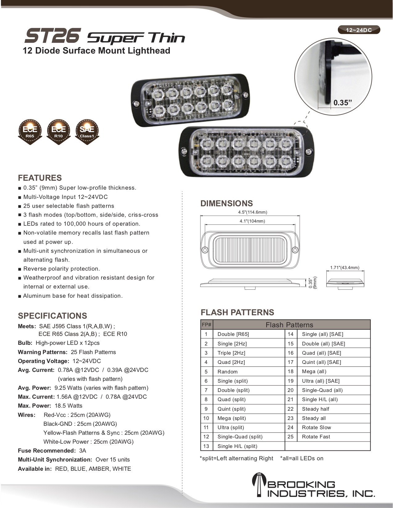 st26-super-thin-surface-mount-lighthead-spec-sheet.jpg