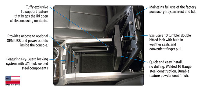 tuffy-security-ford-f150-2009-2014-security-console-insert-more-info.jpg