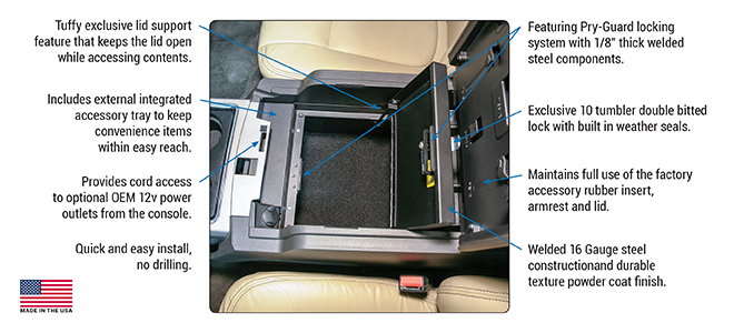 tuffy-security-ford-super-duty-2011-2016-security-console-insert-more-info.jpg