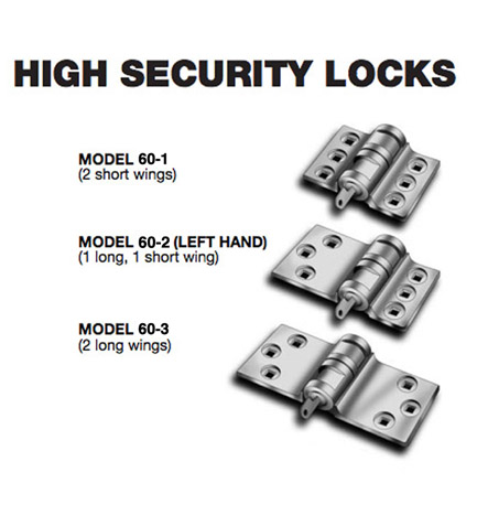 tufloc-hs-locks-60.jpg