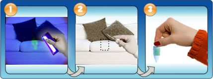 The SemenSpy Deluxe Kit - Detect and Cheating and Infidelity