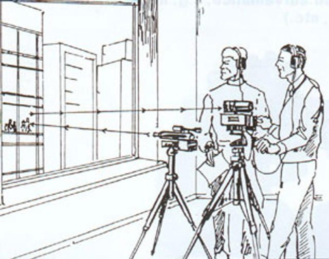 Laser Microphone Defeater AntiSurveillance Protection Device