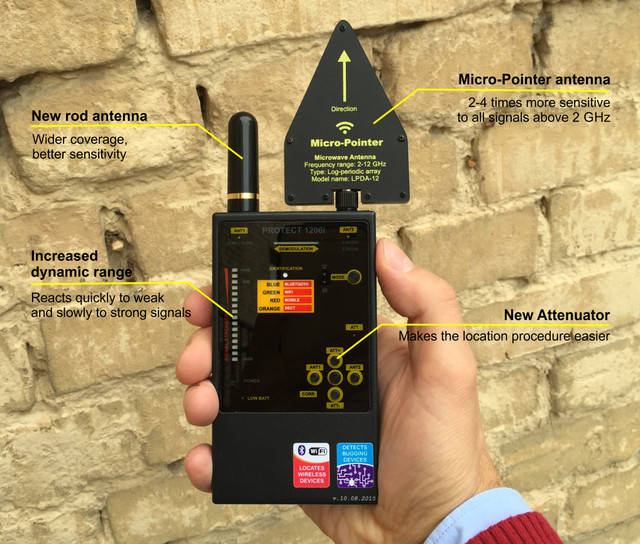 Protect 1206i Detection Device