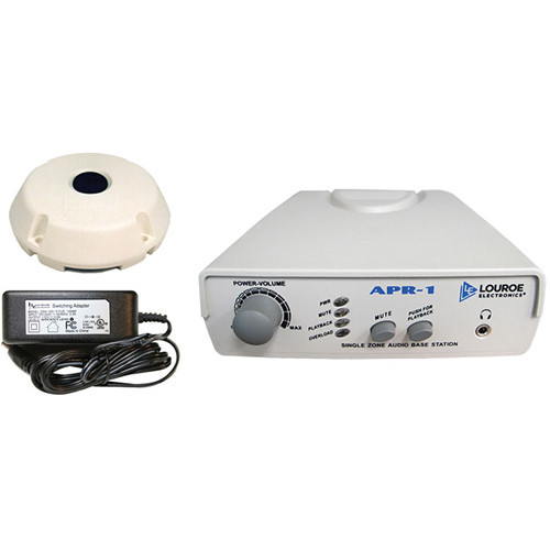 Audio Surveillance Kit for Workplace