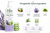 Natural Lavender Body Wash with Organic Olive Oil, Aloe Vera & Essential Oils