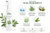 Sage Aromatherapy Air Freshener – Natural Essential Oil Room Spray