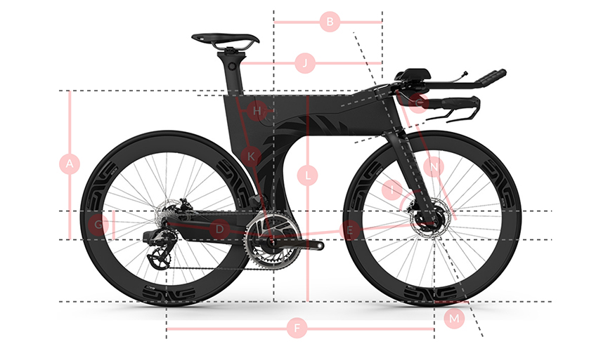 Ventum one 2025