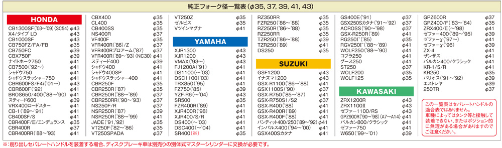 fork-size-guide.jpg