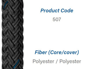 Samson Stable Braid Double Braid Polyester Black Uncoated x 600' Spool Samson Stable Braid Double Braid Polyester Black Uncoated x 600' Spool