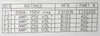 Philtek 5K-48-N-MBS Inverter Input-DC:42 to 59 VDE Output-120V 60HZ 5000VA Max.