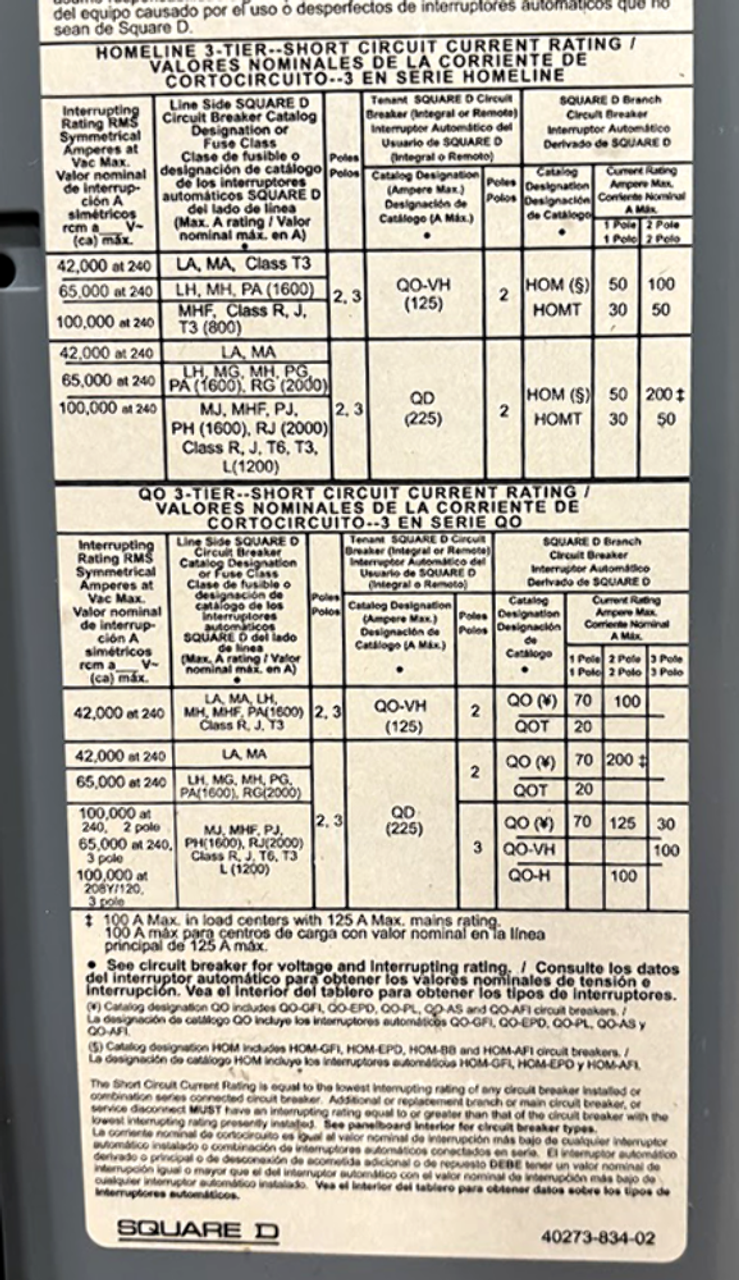 Square D HOM816L125RB Homeline Load Center 125A 1-Phase 8 Spaces 16 Circuits Convertible Main Lugs NEMA 3R 3-Wire
