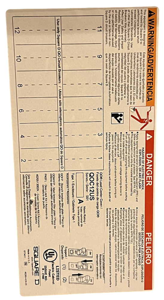Load Center Cover – Surface Mount Panel 