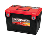 Why Optima RedTop Batteries Are the Gold Standard in Performance Cars