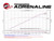 aFe Momentum GT Pro Dry S Air Intake Systems 51-74211