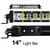 Shop forXKG Work Lights XK-BAR-14 at Revtec Auto Parts by XKGLOW for as low as 189.99