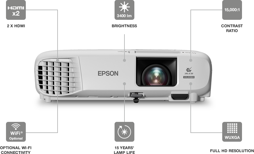 Epson Epson EB-U05 Full HD Projector - TV, Cameras & Photography - Lebanon