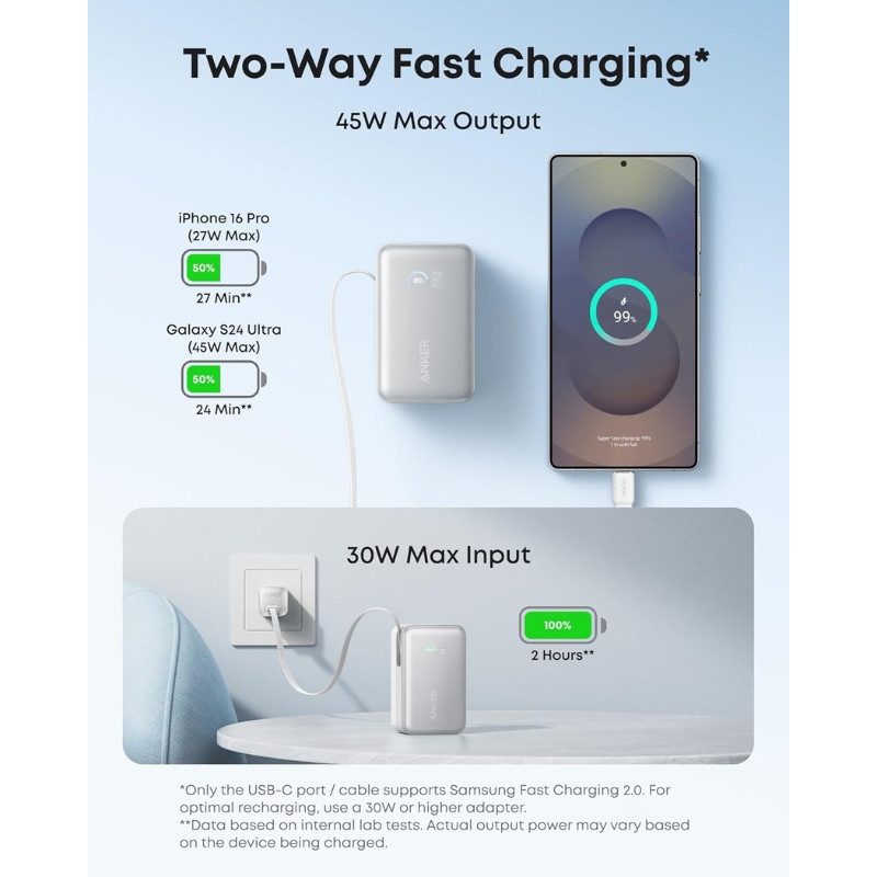 Anker Anker Nano Power Bank (10K, 45W, Built-In Retractable USB-C Cable) | A1638H21 - Computers & Tech - Lebanon