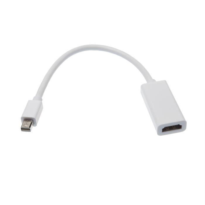 Mini Display Male To Female HDMI Converter | CV-0201 - Computers & Tech - Lebanon