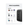 UGREEN Dual USB-C Phone, Tablet, iPad, MacBook & Laptop Charger| 70867