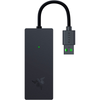 Razer Ripsaw X - USB Capture Card with Camera Connection for Full 4K Streaming | RZ20-04140100-R3M1